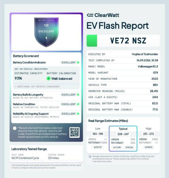 2023 Volkswagen Id.5 GTX 77kWh Style Auto 4Motion 5dr
